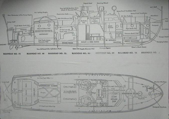 Seahoarse, World War 2 air-sea rescue boat