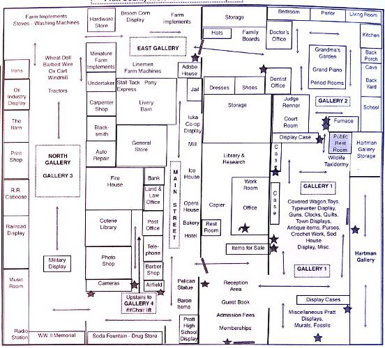 Pratt County Historical Museum layout