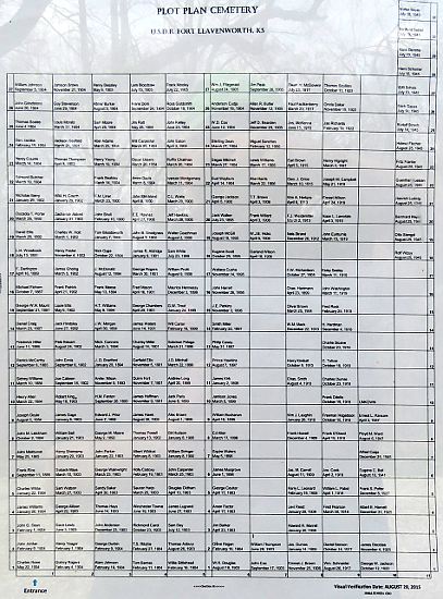 United States Disciplinary Barracks Cemetery Plot Plan - Fort Leavenworth, Kansas